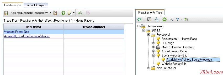 Requirement Traceability 2